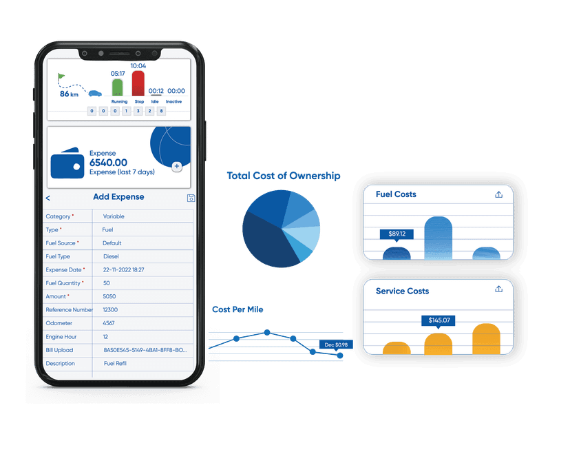 fleet management features - bongo iot