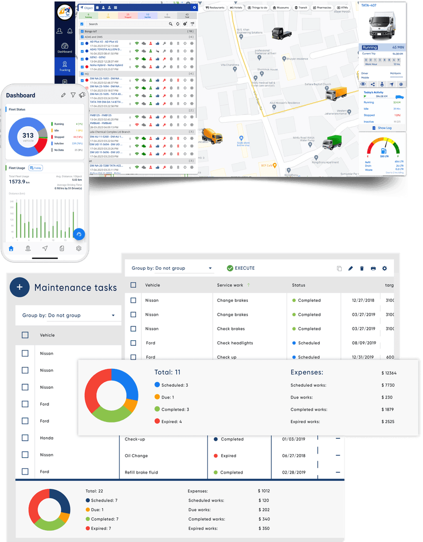 fleet management - bongo iot