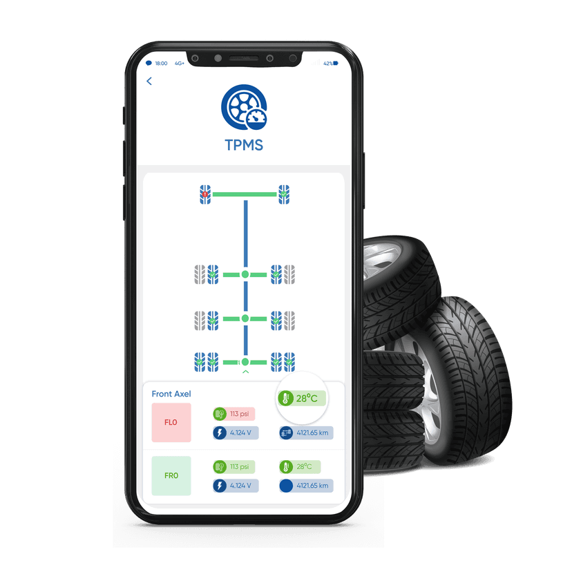 fleet management features - bongo iot