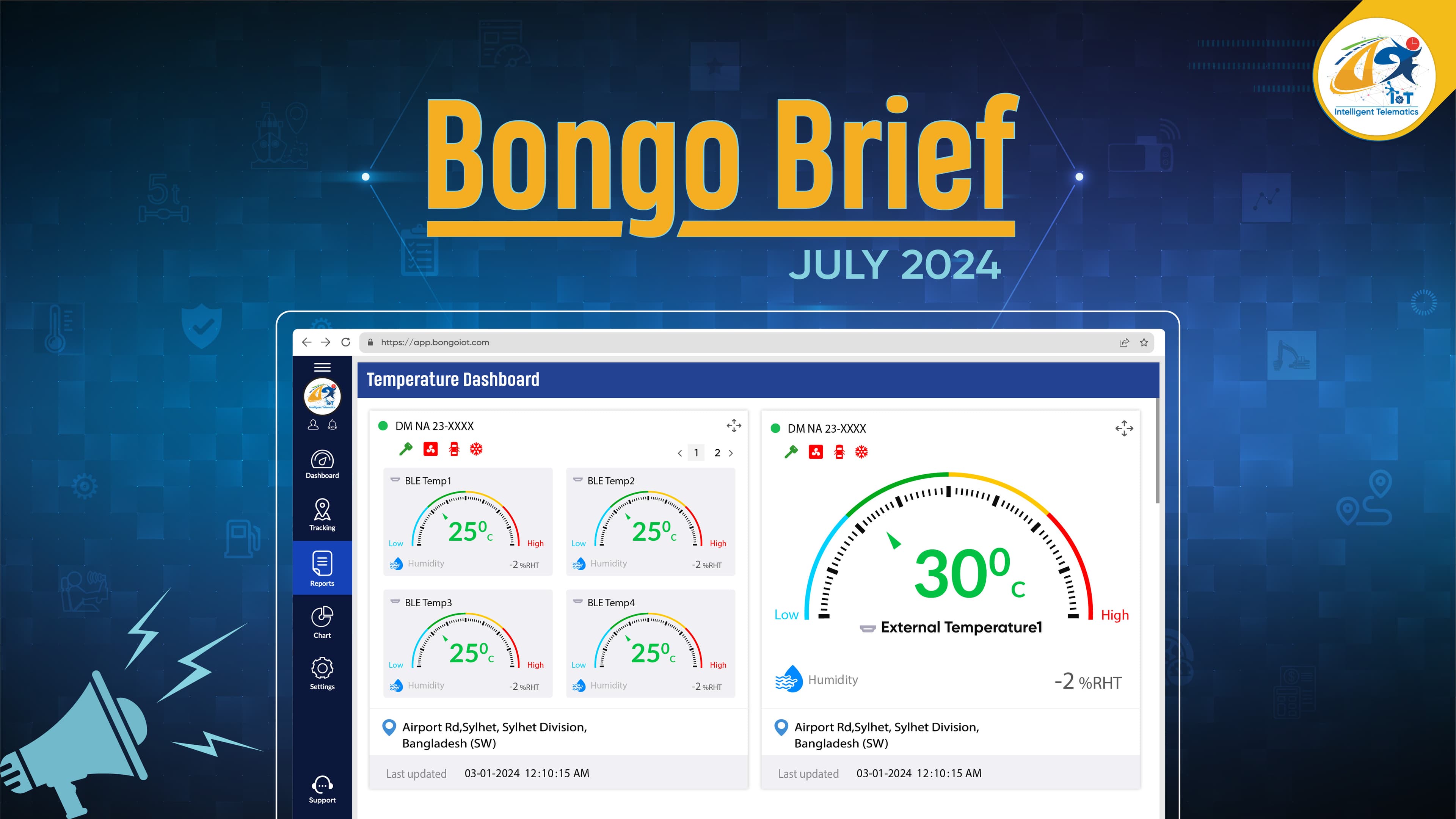 bongo iot