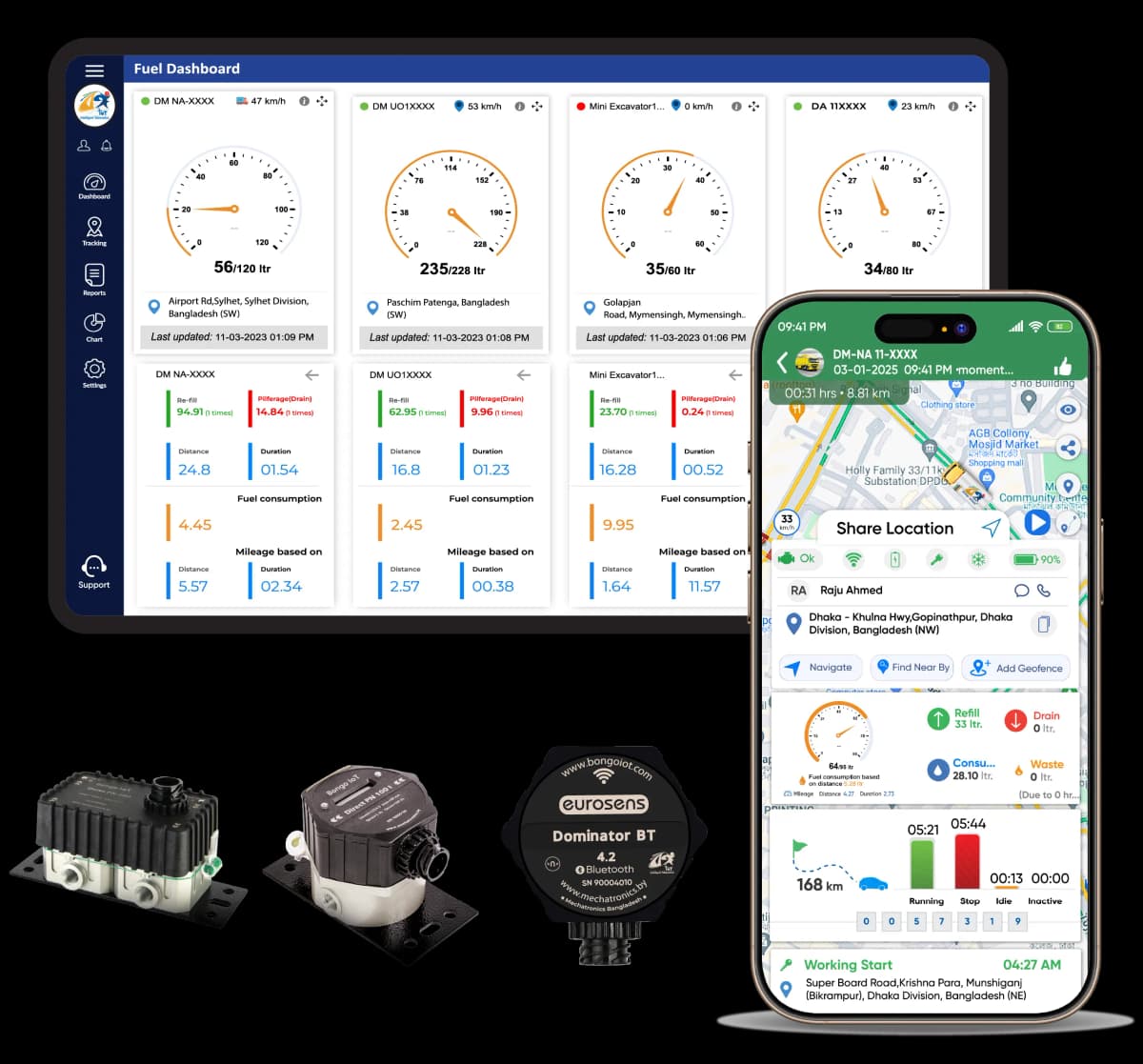 Fuel Management - bongo iot