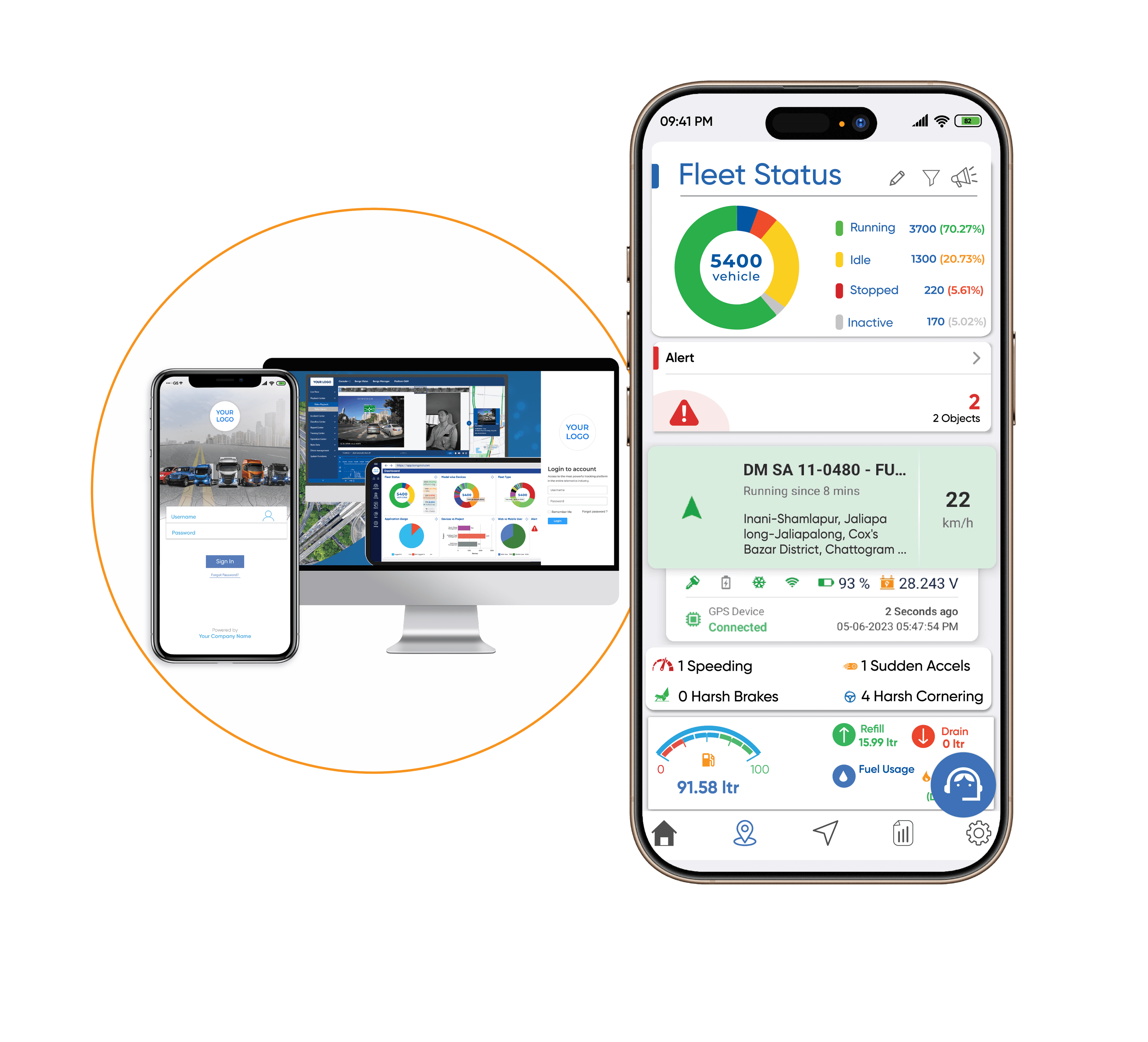Intelligent Fleet Management