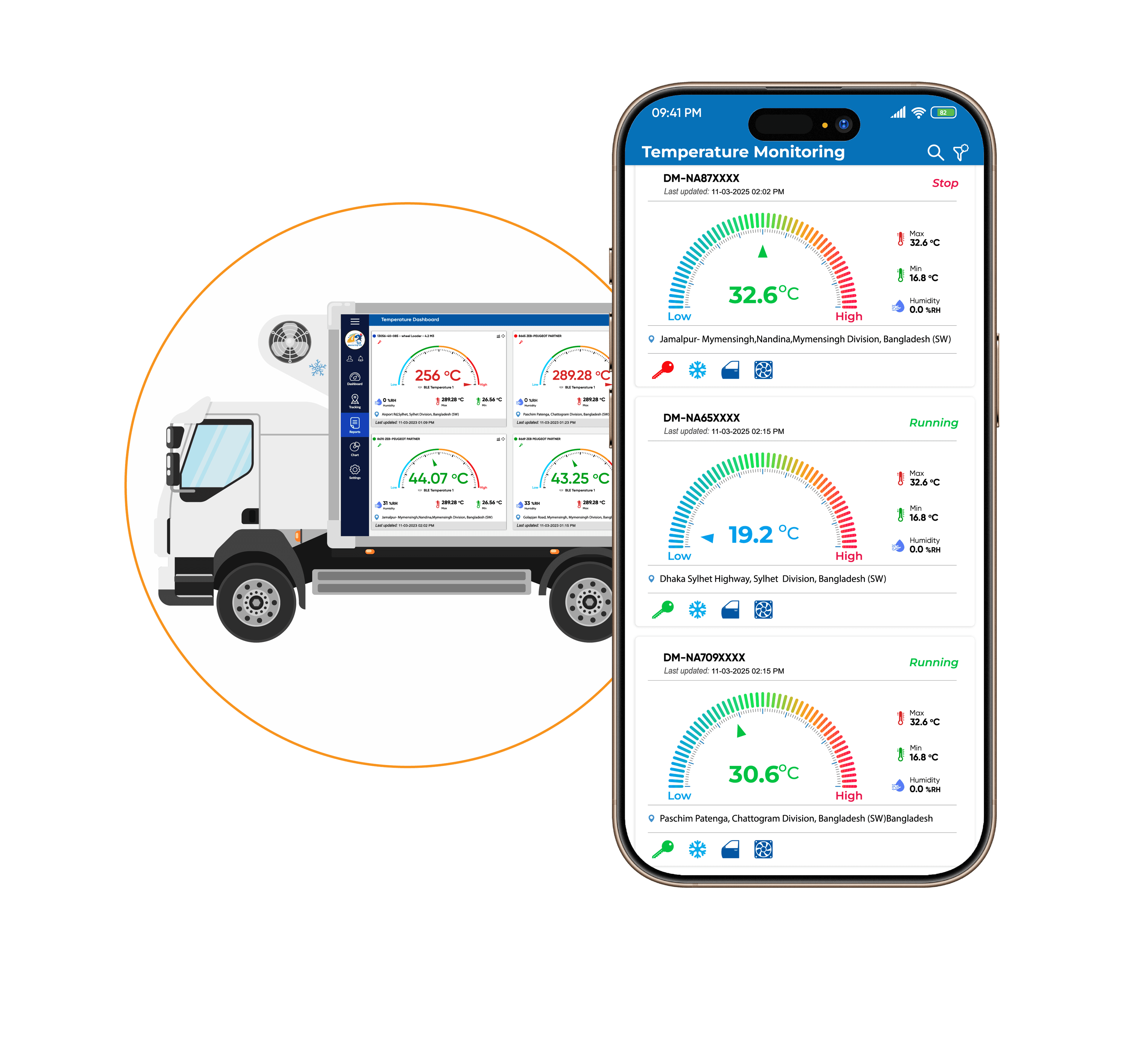 Smart Temperature Monitoring
