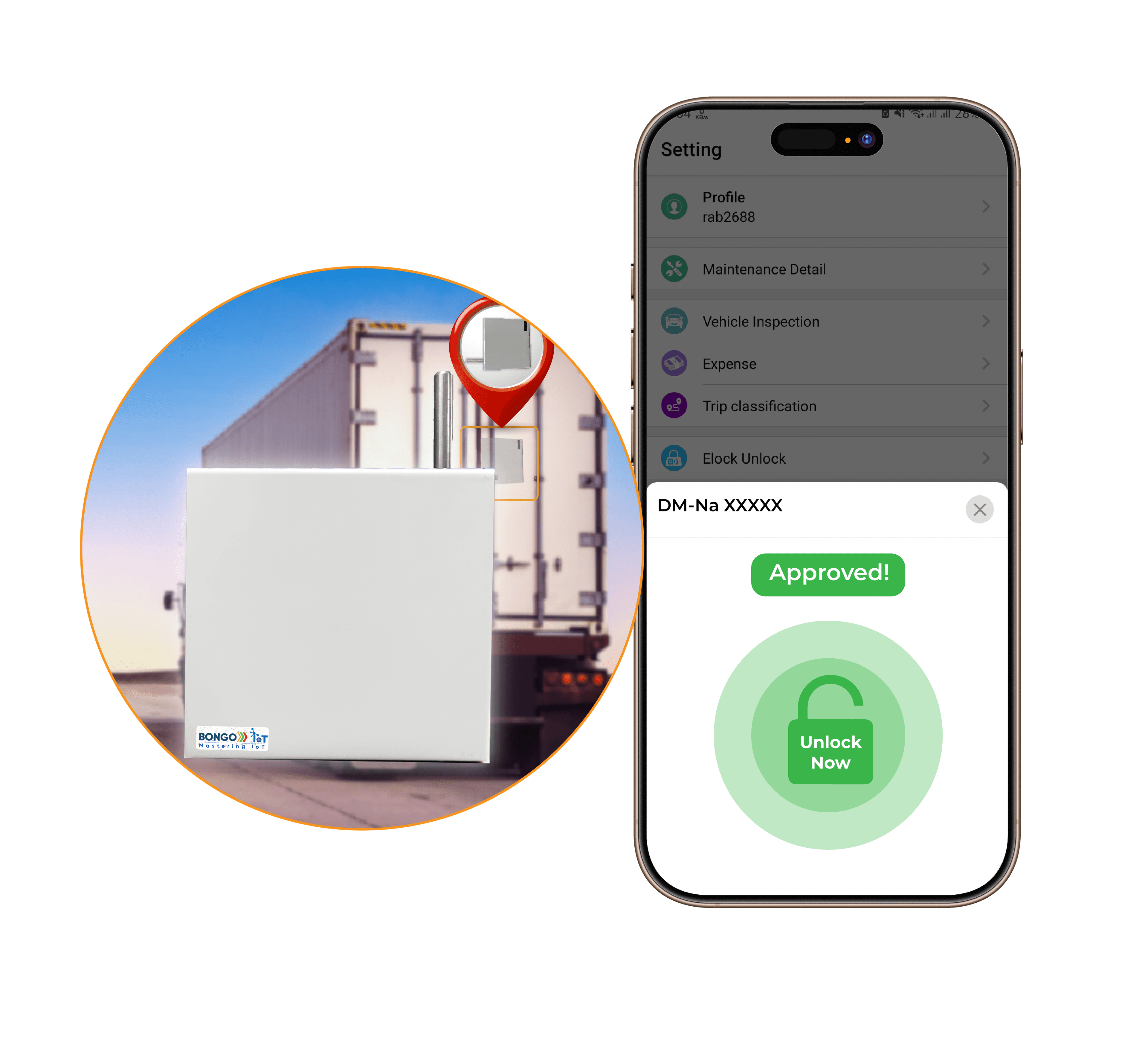 Smart E-Lock System