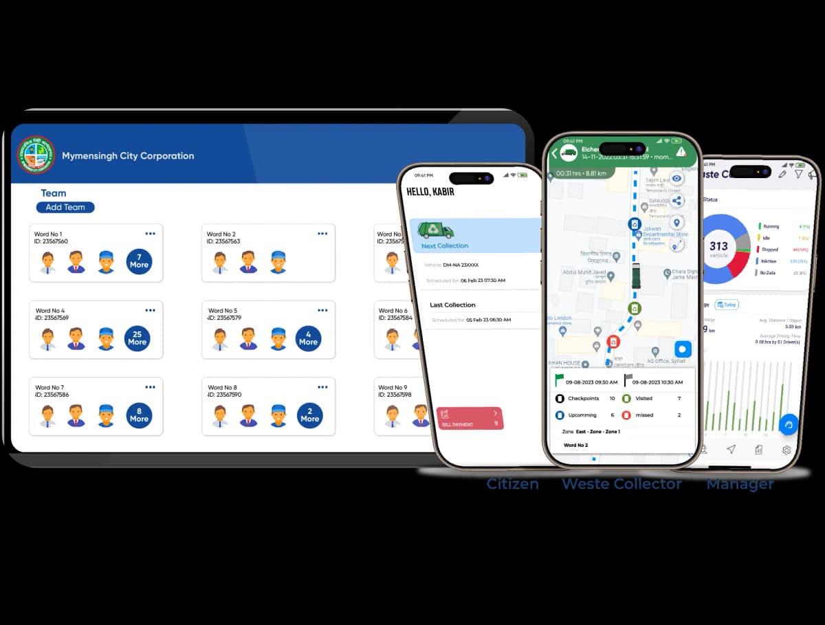 Waste Management - bongo iot