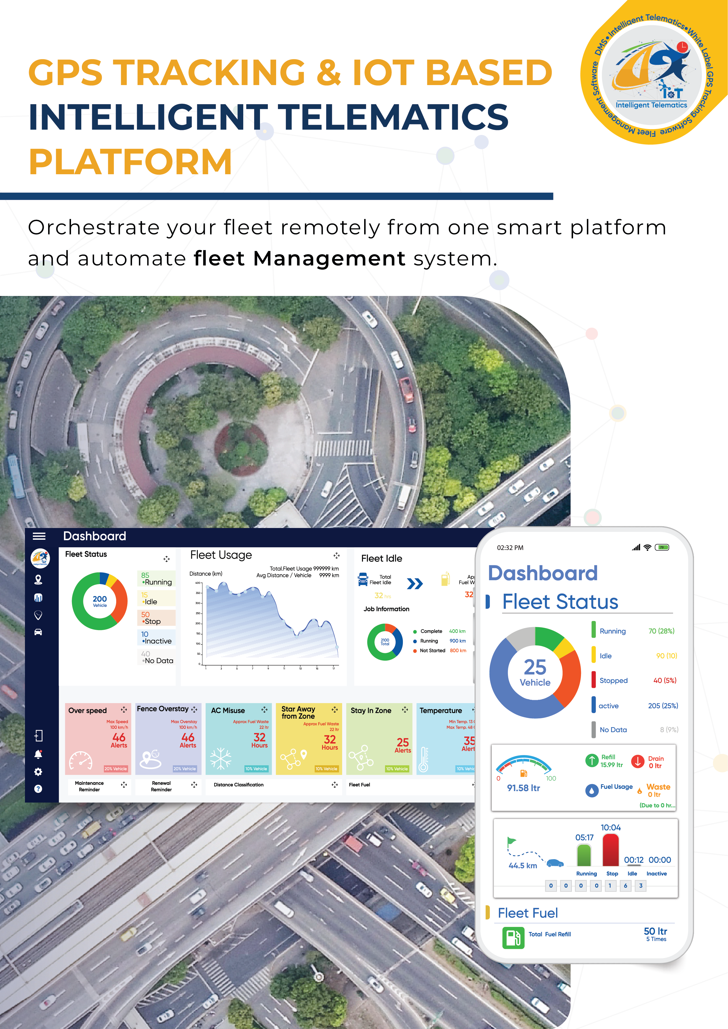 fleet management - bongo iot